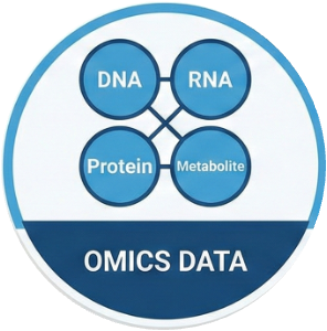 Omics icon